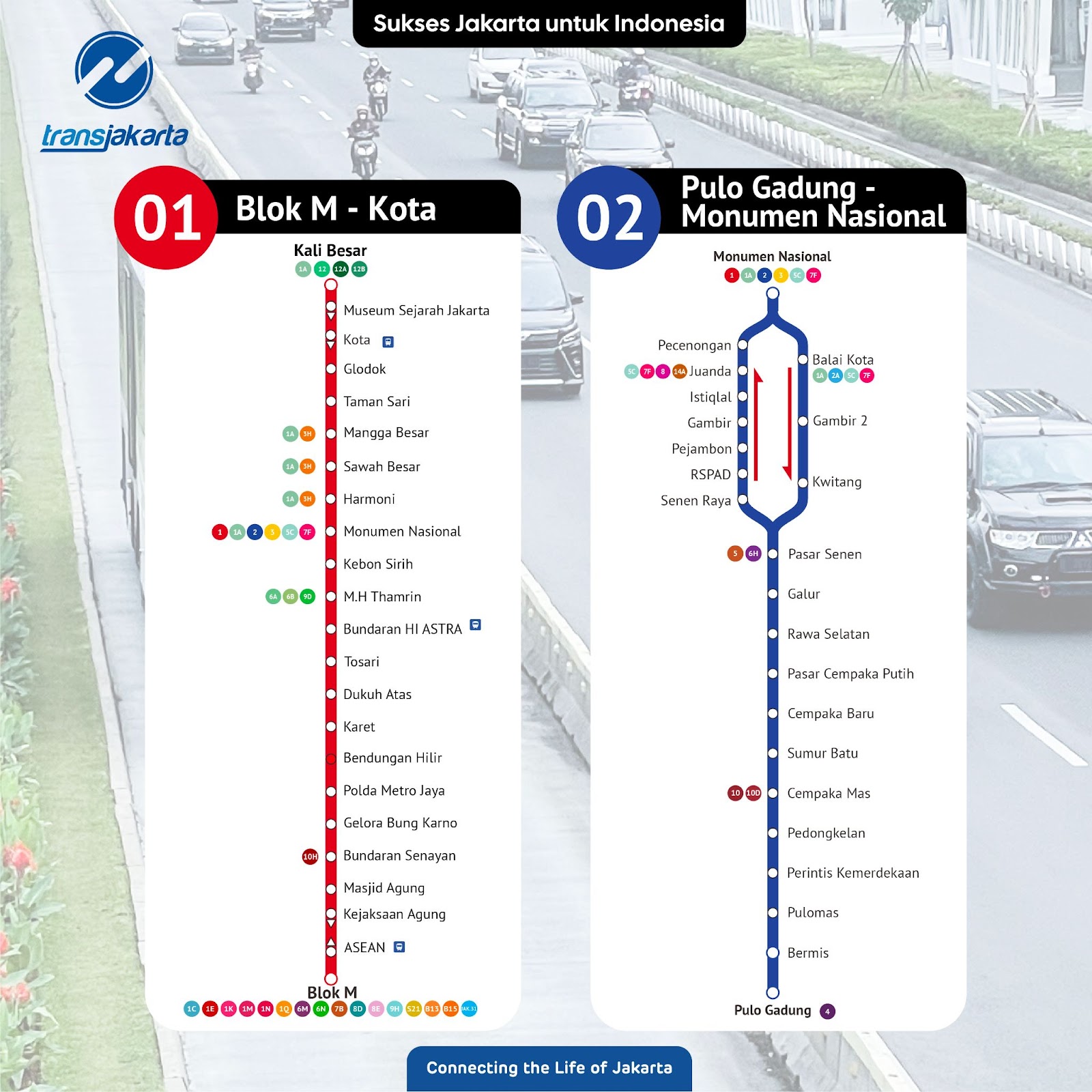 Transportasi Umum