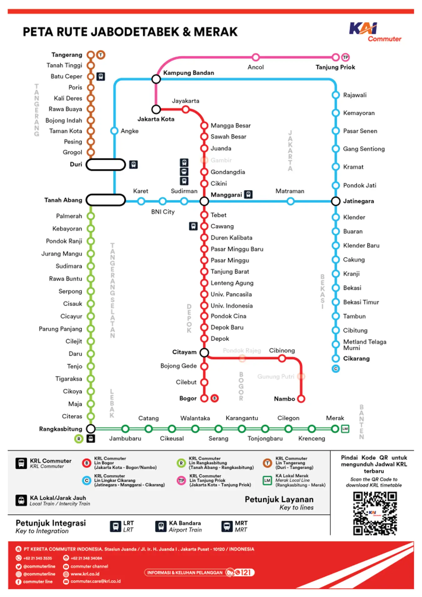Transportasi Umum